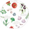 Plateau tournant en verre HOME & KITCHEN